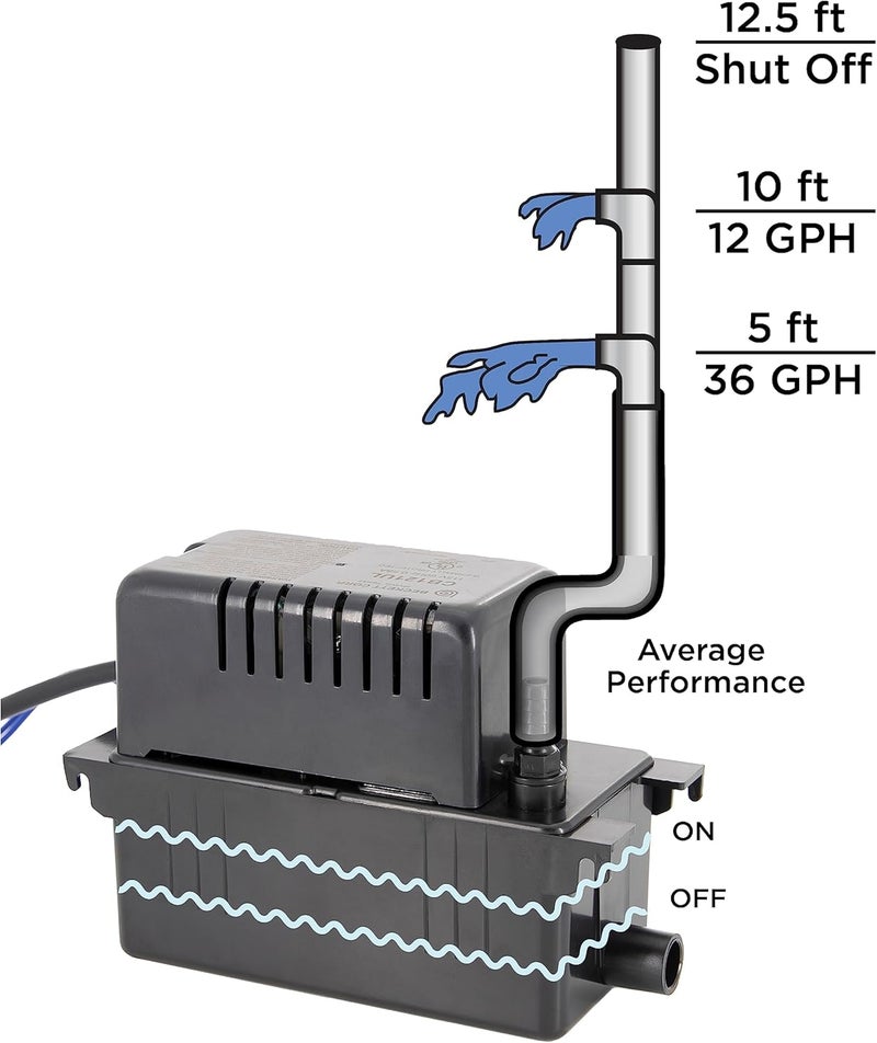 Beckett CB121UL Compact Condensate Pump with Safety Switch, 115V, 66 GPH, 12 Ft Max Lift - Image 4